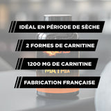 L-Carnitine Matrix